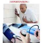 HOW TO OVERCOME HIHG BLOOD PRESSURE {HYPERTENSION} WITH A NEWLY APPROVED NATURAL SOLUTIONS.
